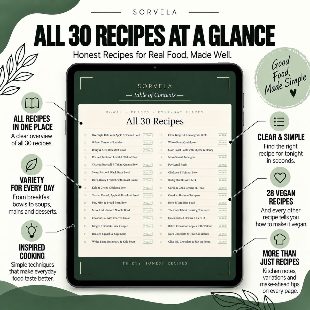 The Natural Kitchen Compendium (Food) - digital Book