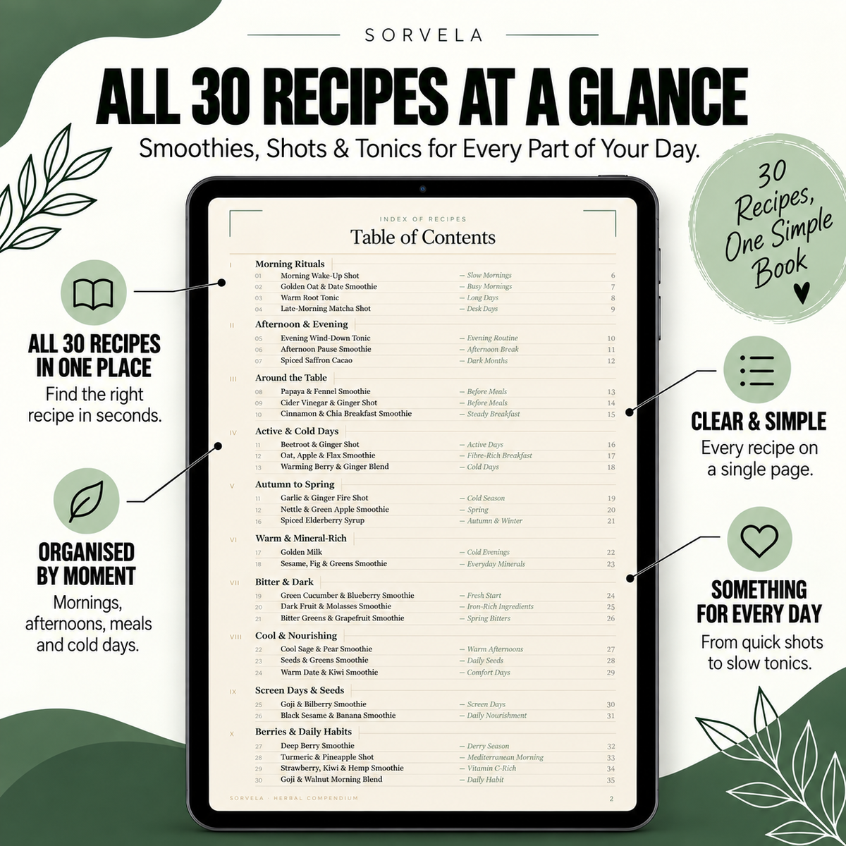 The Natural Compendium (Smoothies, Shots & Tonics) - digital Book