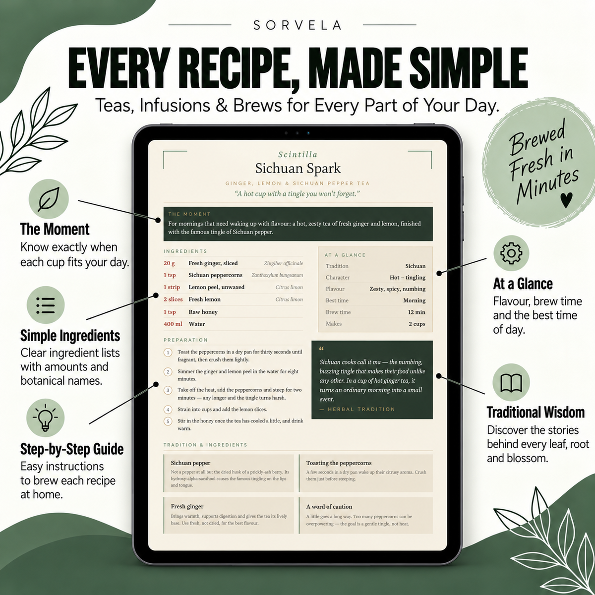 The Natural Remedy Compendium (Tea) - digital Book