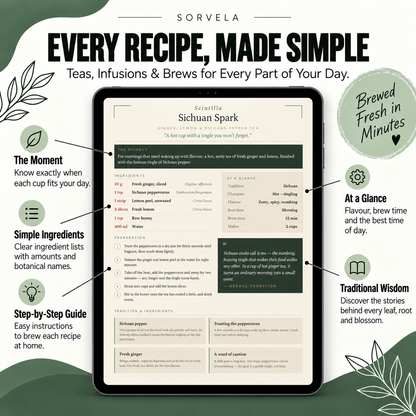 The Natural Remedy Compendium (Tea) - digital Book
