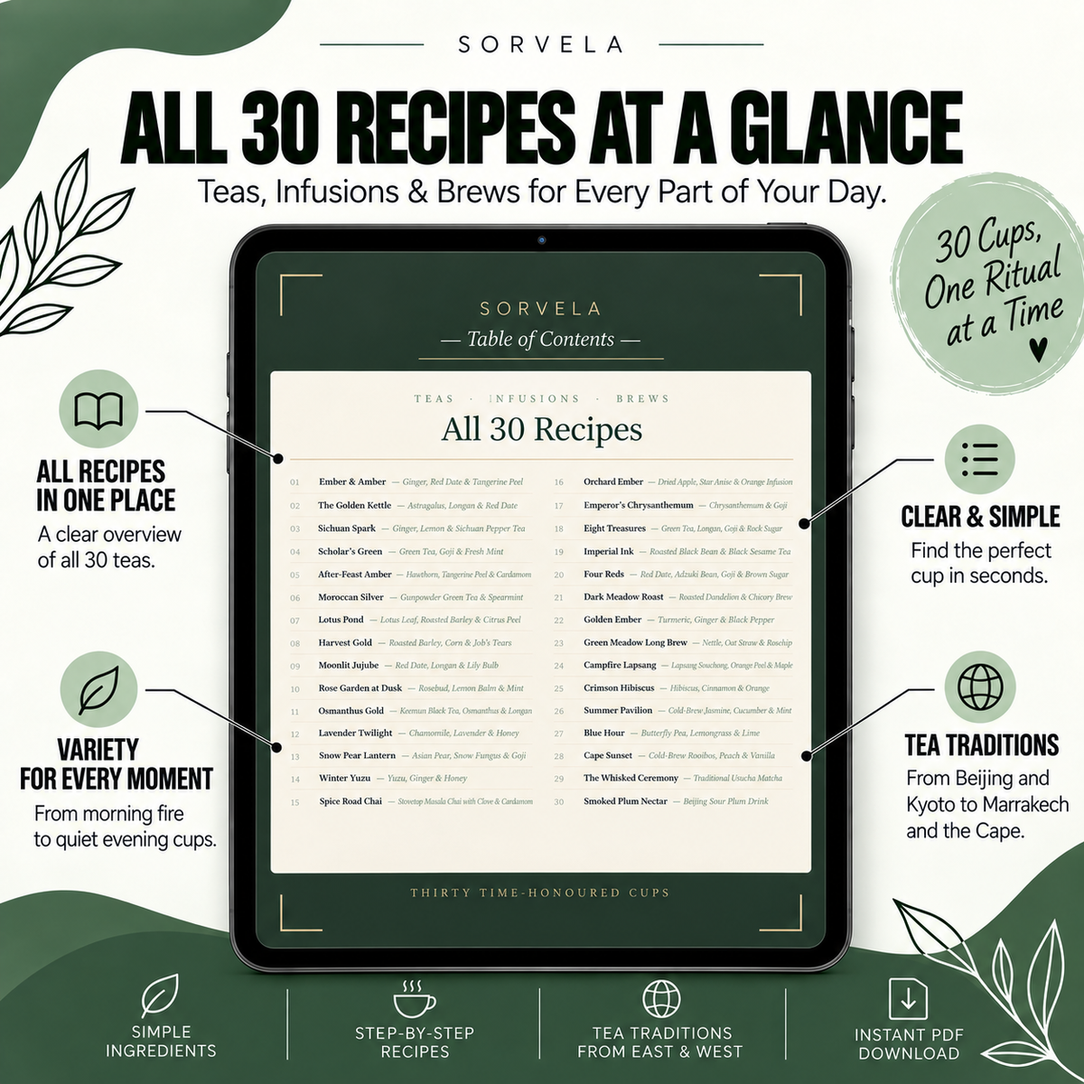 The Natural Remedy Compendium (Tea) - digital Book