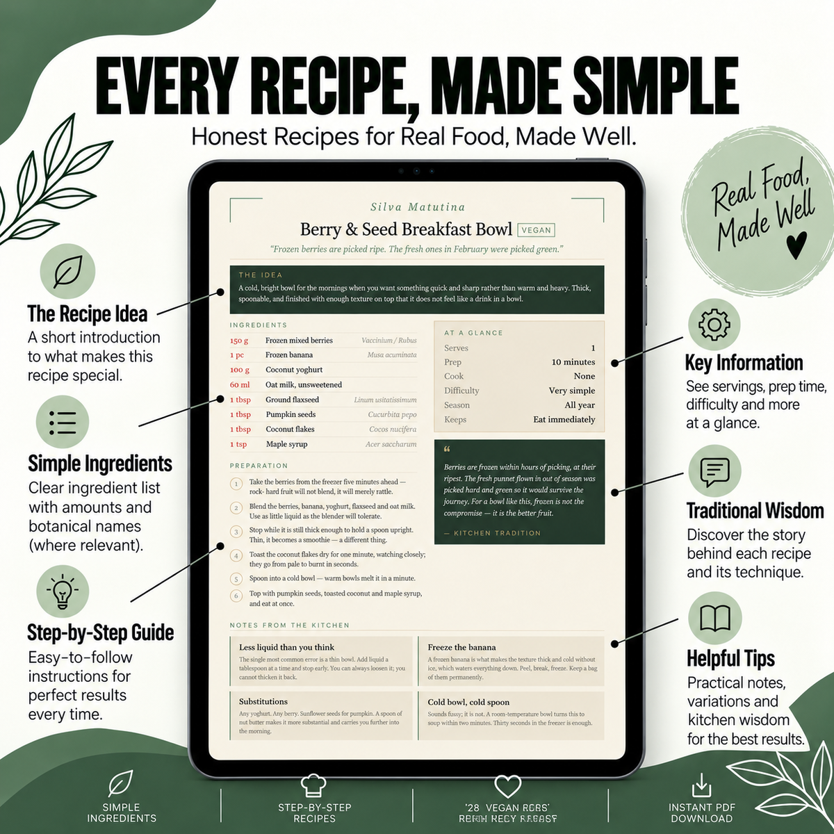 The Natural Kitchen Compendium (Food) - digital Book